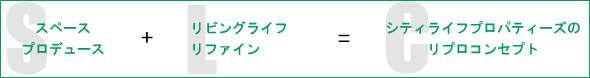 スペースプロヂュース+リビングライフコンバージョン=シティライフプロパティーズのリプロコンセプト