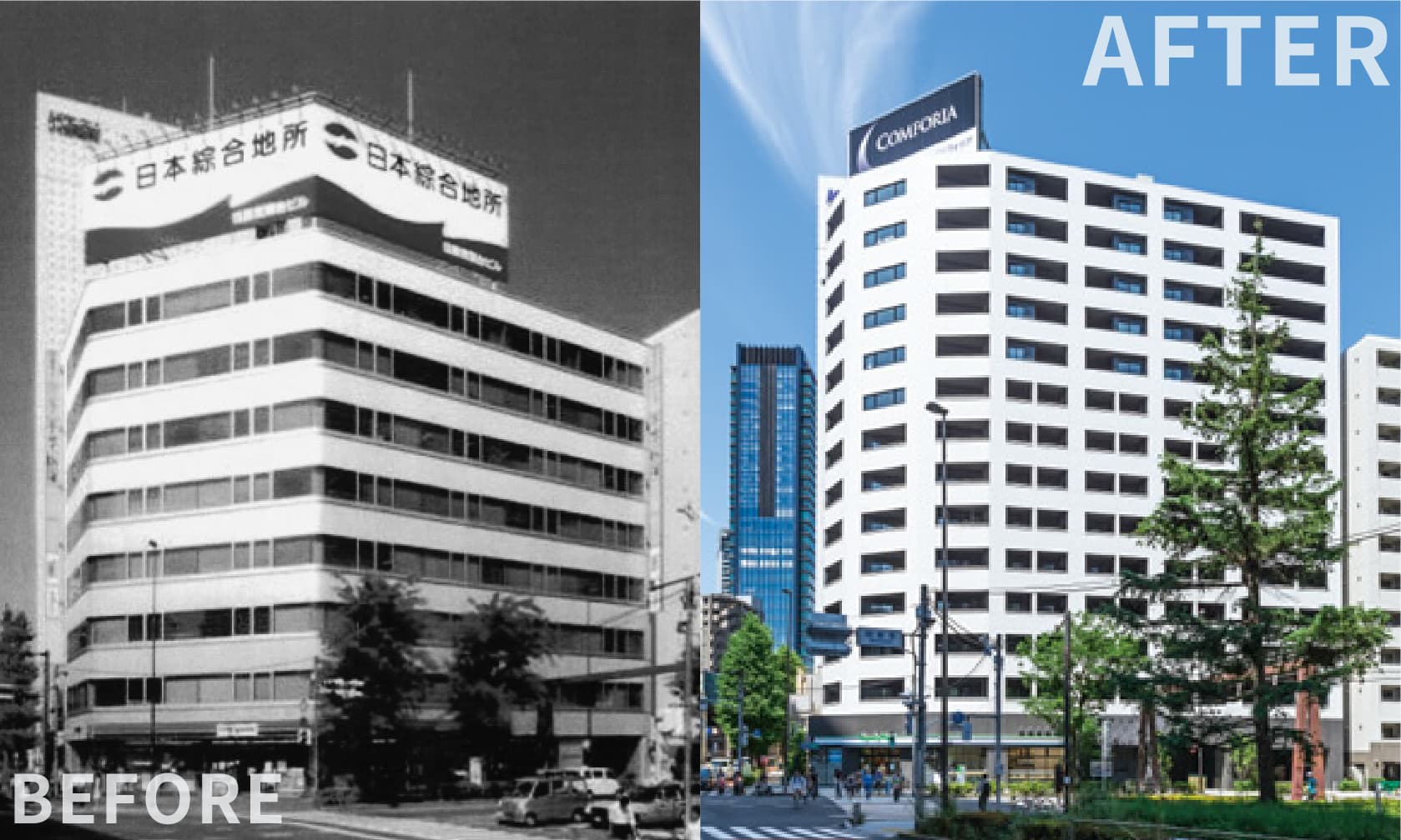 コンフォリア渋谷WEST