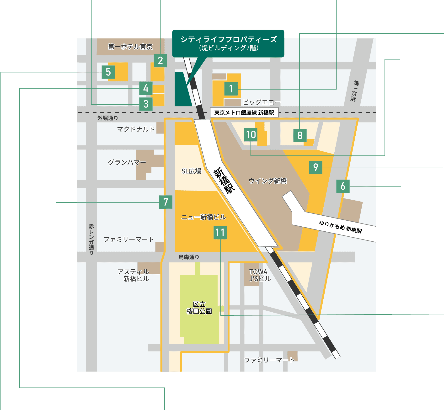 シティライフプロパティーズ周辺のアクセスマップ